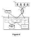Fig. 07 - Automated omnipresent real-time credibility management system and methods