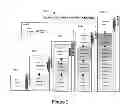 Fig. 03 - Determining Maturity Status of An Organization In A Technology Area