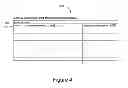 Fig. 05 - Determining Maturity Status of An Organization In A Technology Area