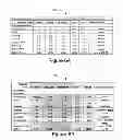 Fig. 07 - Determining Maturity Status of An Organization In A Technology Area