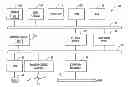 Fig. 01 - SMART TOLL NETWORK FOR IMPROVING PERFORMANCE OF VEHICLE IDENTIFICATION SYSTEMS