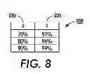 Fig. 09 - SMART TOLL NETWORK FOR IMPROVING PERFORMANCE OF VEHICLE IDENTIFICATION SYSTEMS