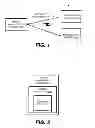 Fig. 02 - Remote transaction processing with multiple payment methods using authentication