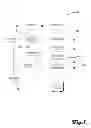 Fig. 02 - OPTIMIZING THE RELEVANCE OF MOBILE CONTENT BASED ON USER BEHAVIORAL PATTERNS