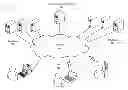 Fig. 01 - Managing revenue sharing bids