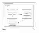 Fig. 06 - Managing revenue sharing bids
