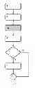 Fig. 06 - SYSTEM AND METHOD FOR NON INTRUSIVE DELIVERY OF MESSAGES TO A DEVICE