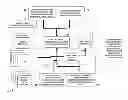 Fig. 01 - INFORMATION SERVICE FOR FACTS EXTRACTED FROM DIFFERING SOURCES ON A WIDE AREA NETWORK WITH TIMELINE DISPLAY