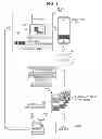 Fig. 02 - POS INTERFACE (IF) EMULATOR