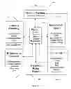 Fig. 02 - COLLABORATIVE ELECTRONIC CARD CREATION PLATFORM