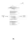 Fig. 02 - E-COMMERCE LOYALTY SYSTEM AND METHOD