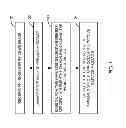 Fig. 02 - HANDLING INVOICE BASED SERVICES