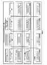 Fig. 06 - HANDLING INVOICE BASED SERVICES