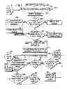 Fig. 07 - SYSTEMS AND METHODS FOR TRADING