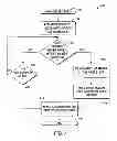 Fig. 08 - SYSTEMS AND METHODS FOR TRADING