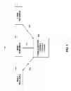 Fig. 02 - CF-30: METHODS AND SYSTEMS FOR TRADING OF FUTURES CONTRACTS FOR INTANGIBLE ASSETS