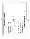 Fig. 09 - CF-30: METHODS AND SYSTEMS FOR TRADING OF FUTURES CONTRACTS FOR INTANGIBLE ASSETS