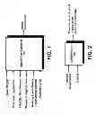 Fig. 02 - System and method for risk management