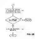 Fig. 07 - System and method for creating trade-related annotations in an electronic trading environment