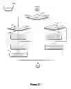 Fig. 22 - SYSTEMS AND METHODS FOR PRICING