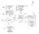 Fig. 01 - Systems and methods for providing ACH transaction notification and facilitating ACH transaction disputes