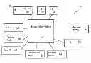 Fig. 01 - System and method for control and prevention of fraudulent use of financial services cards