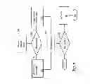 Fig. 07 - System and method for control and prevention of fraudulent use of financial services cards
