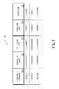 Fig. 08 - METHOD AND APPARATUS FOR EXECUTING CRYPTOGRAPHICALLY-ENABLED LETTERS OF CREDIT