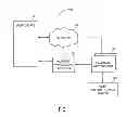 Fig. 02 - Apparatus and methods for payment transactions using near field communication