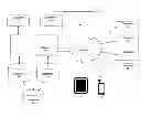 Fig. 01 - OIL AND GAS INTEREST TRACKING SYSTEM