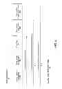Fig. 05 - OIL AND GAS INTEREST TRACKING SYSTEM
