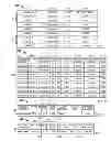 Fig. 02 - ASSESSING AGREEMENT COMPLIANCE