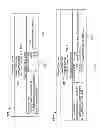 Fig. 03 - ASSESSING AGREEMENT COMPLIANCE