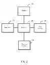 Fig. 03 - METHOD AND APPARATUS FOR PROVIDING ENHANCED CONSUMER PRODUCT INFORMATION