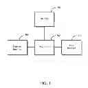 Fig. 04 - METHOD AND APPARATUS FOR PROVIDING ENHANCED CONSUMER PRODUCT INFORMATION