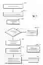 Fig. 06 - METHOD AND APPARATUS FOR PROVIDING ENHANCED CONSUMER PRODUCT INFORMATION