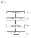 Fig. 02 - SYSTEM AND METHOD FOR MATCHING AGENTS OR ADVISORS WITH POTENTIAL CLIENTS