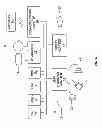 Fig. 09 - Map topology for navigating a sequence of multimedia