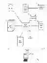 Fig. 02 - Scalable, rule-based processing