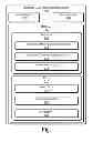 Fig. 02 - Compression of genomic data