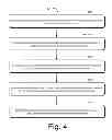 Fig. 06 - Compression of genomic data