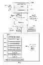 Fig. 02 - Grouped search query refinements