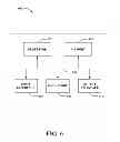 Fig. 07 - Context dependent keyword suggestion for advertising