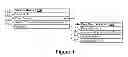 Fig. 02 - SYSTEMS AND METHODS FOR DYNAMIC SERVICE INTEGRATION