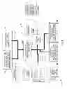 Fig. 02 - INFORMATION SERVICE FOR RELATIONSHIPS BETWEEN FACTS EXTRACTED FROM DIFFERING SOURCES ON A WIDE AREA NETWORK