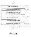 Fig. 05 - Method for analyzing time series activity streams and devices thereof