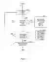 Fig. 06 - Electronic document repository system
