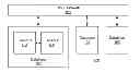 Fig. 01 - Tenant placement in multitenant cloud databases with one-to-many data sharing