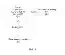Fig. 04 - Tenant placement in multitenant cloud databases with one-to-many data sharing