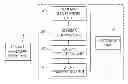 Fig. 01 - QUERY DEFINITION APPARATUS AND METHOD FOR MULTI-TENANT